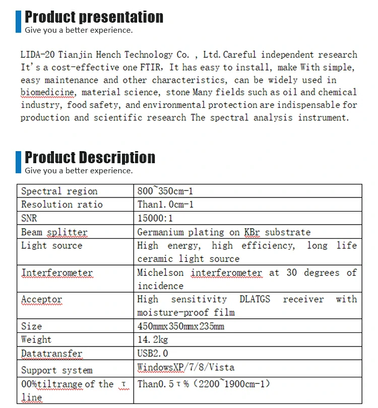Parameters of Infrared Spectrometer