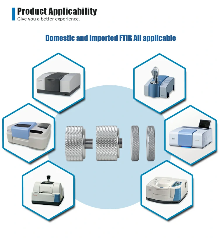7mm Infrared dies Application Scenarios