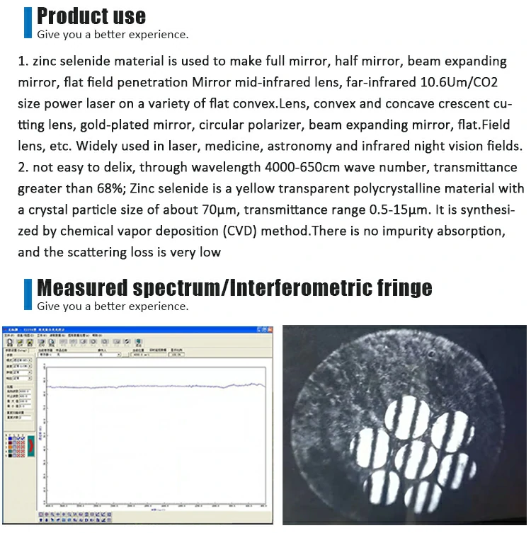 Analysis of ZnSe Window Plates