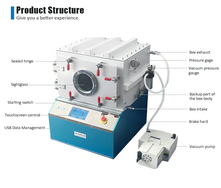 Analysis of the Automatic Vacuum Box Hot Pressing Machine