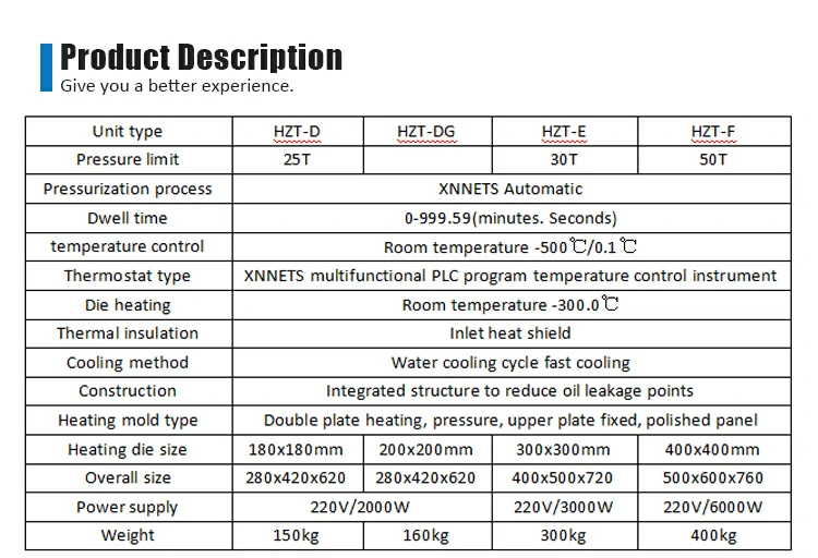 Automatic heating tablet press parameters