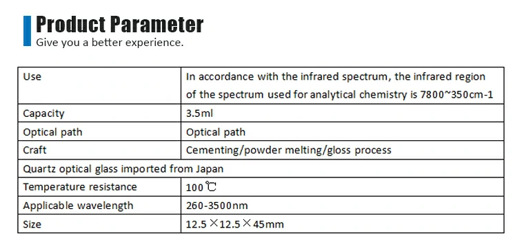 Cuvette parameters