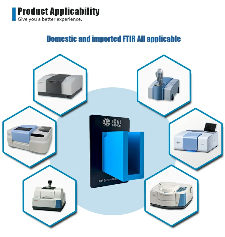 FTIR Cell Rack Analysis