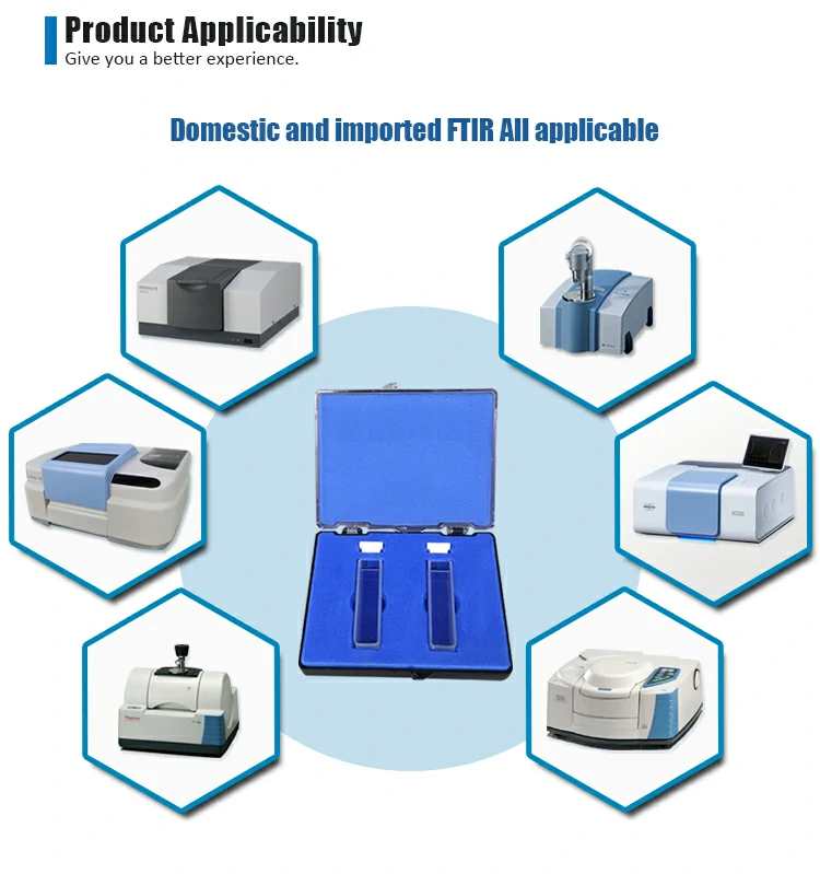FTIR Cuvette