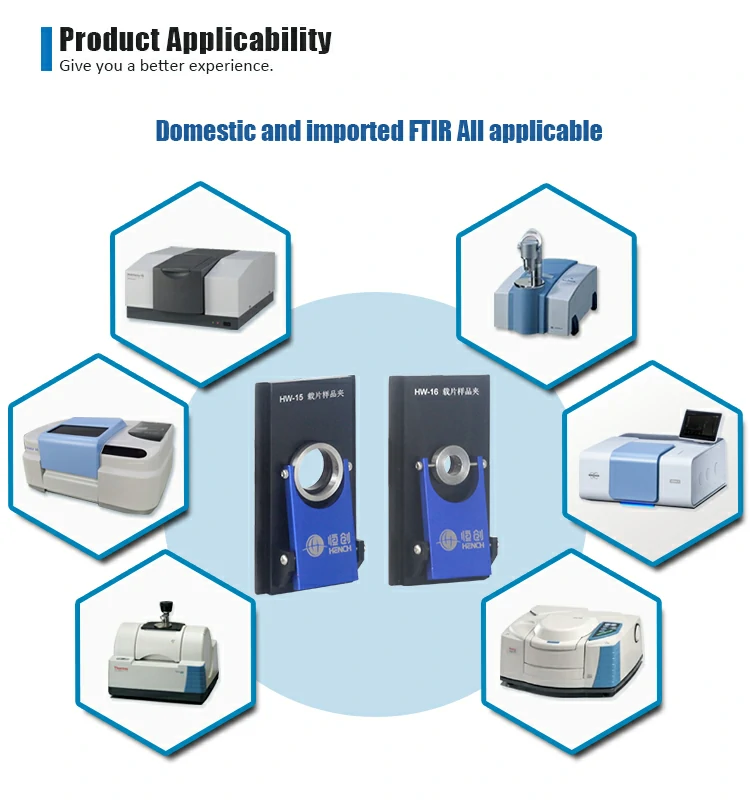 FTIR Film sample holder