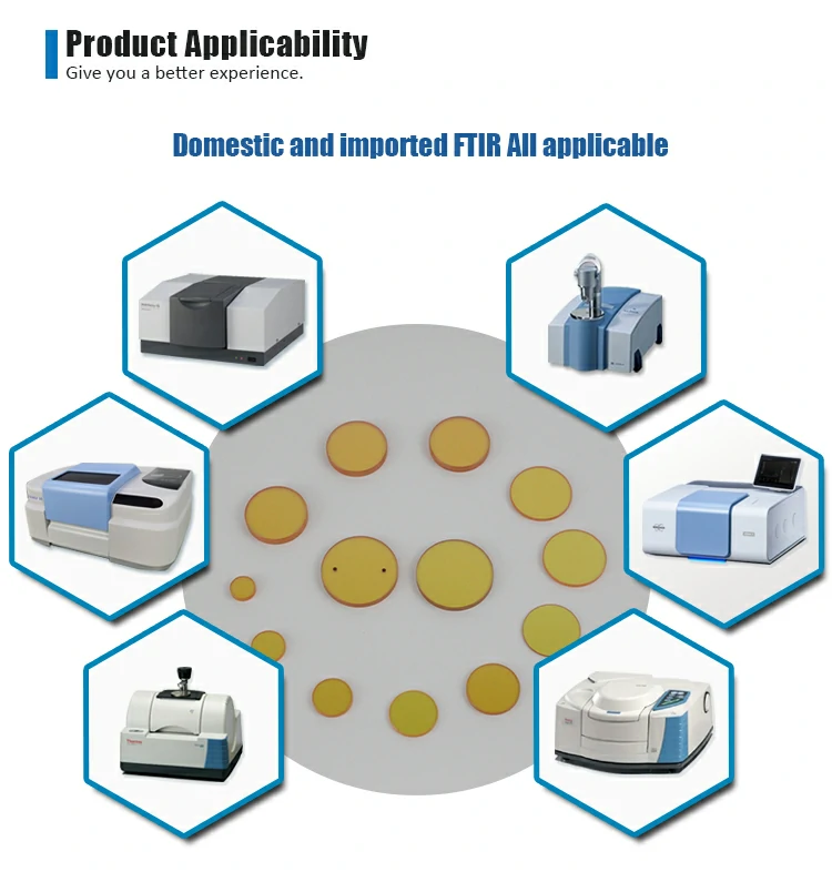 FTIR ZnSe windows