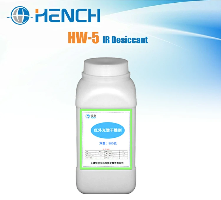 FTIR desiccant