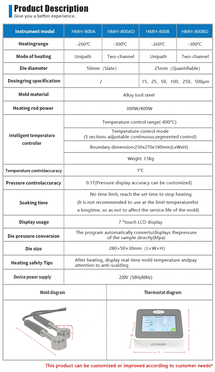 Heating die parameters