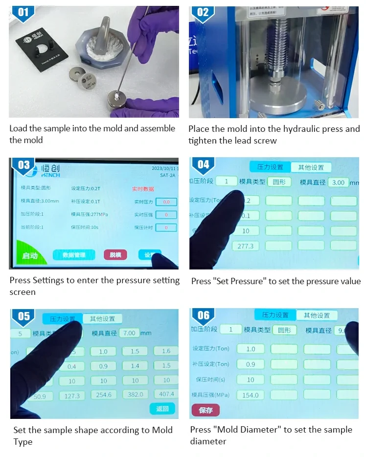 IR Automatic hydraulic machine operation steps