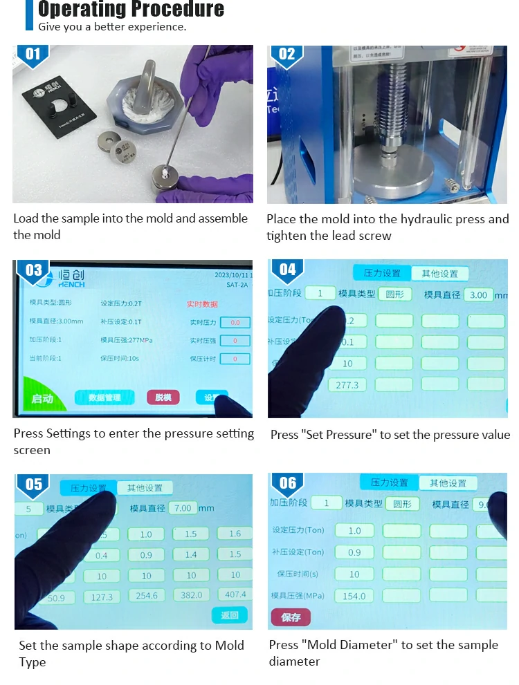 IR Automatic hydraulic machine operation steps