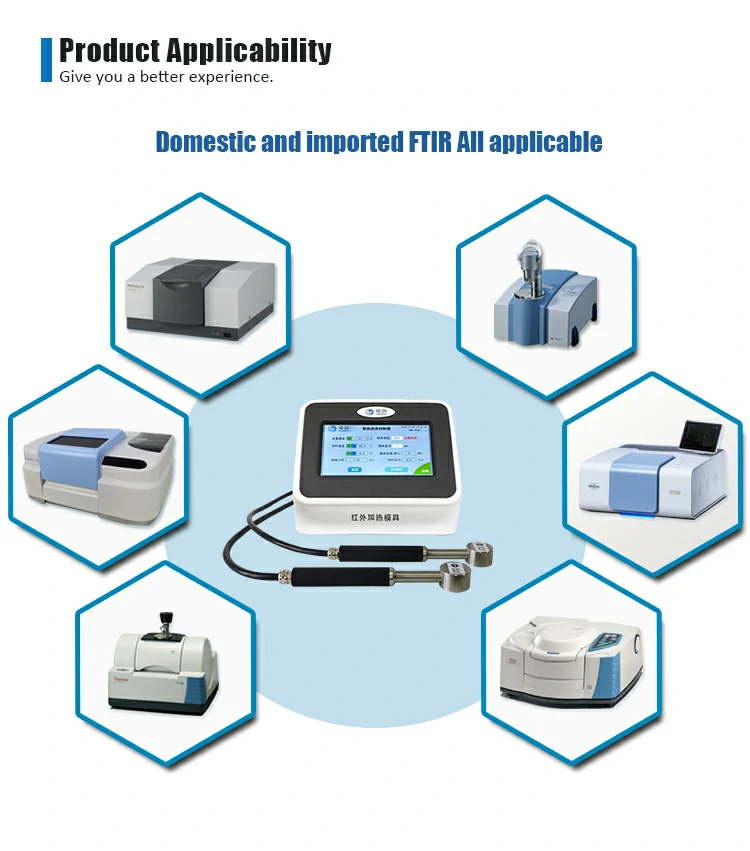 IR Heating dies are applied in FTIR.