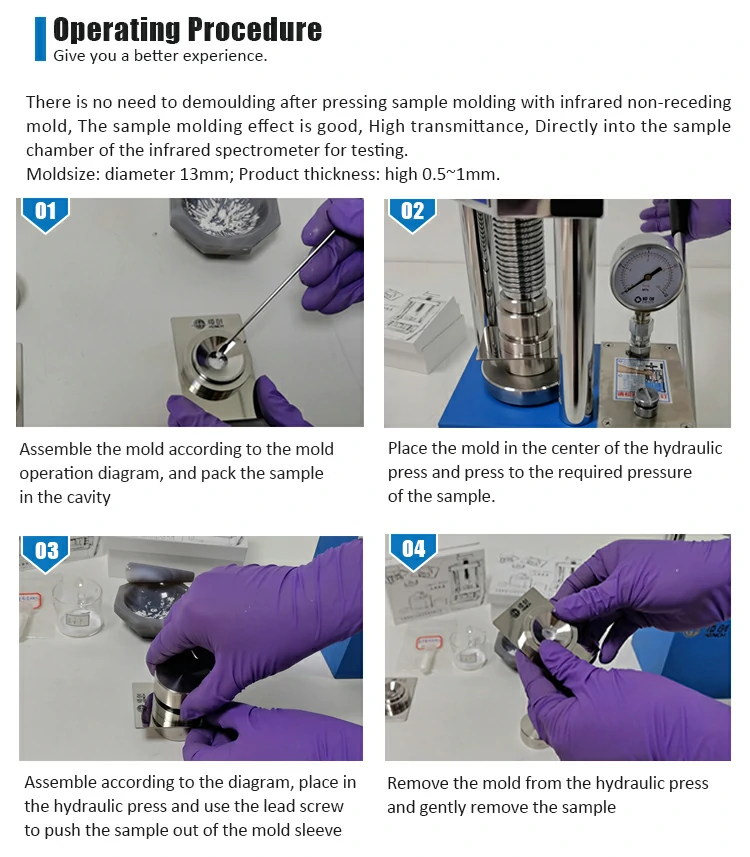 Infrared dies operation steps