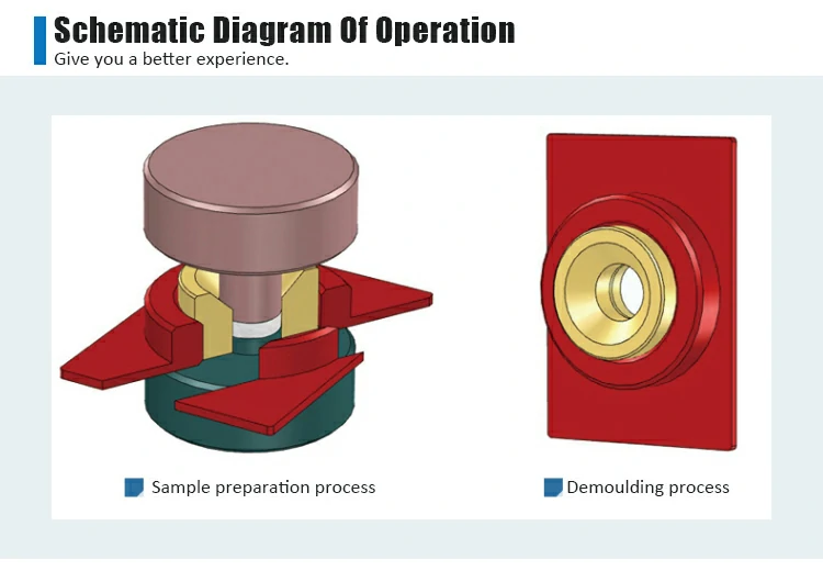 Infrared dies schematic diagram