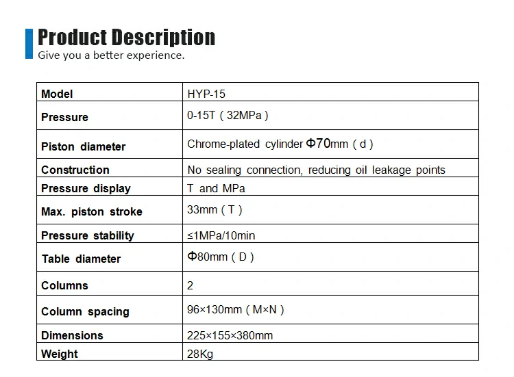 Infrared hydraulic machine parameters