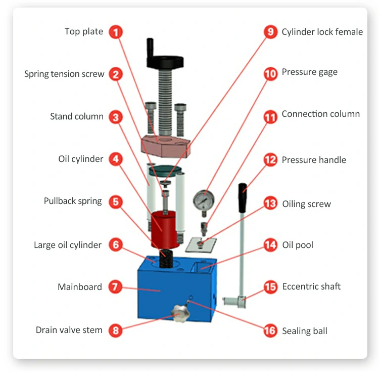 Infrared hydraulic press analysis 1