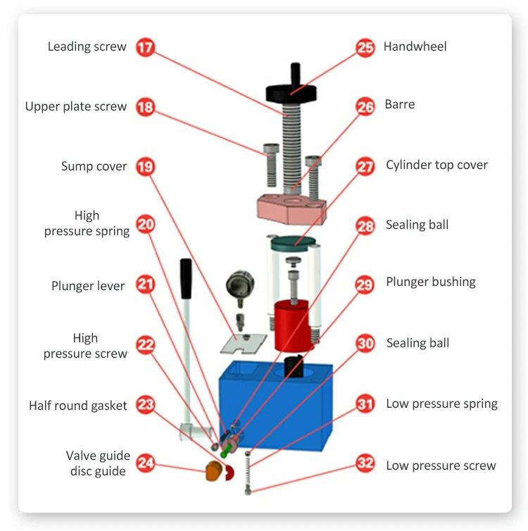 Infrared hydraulic press analysis 2