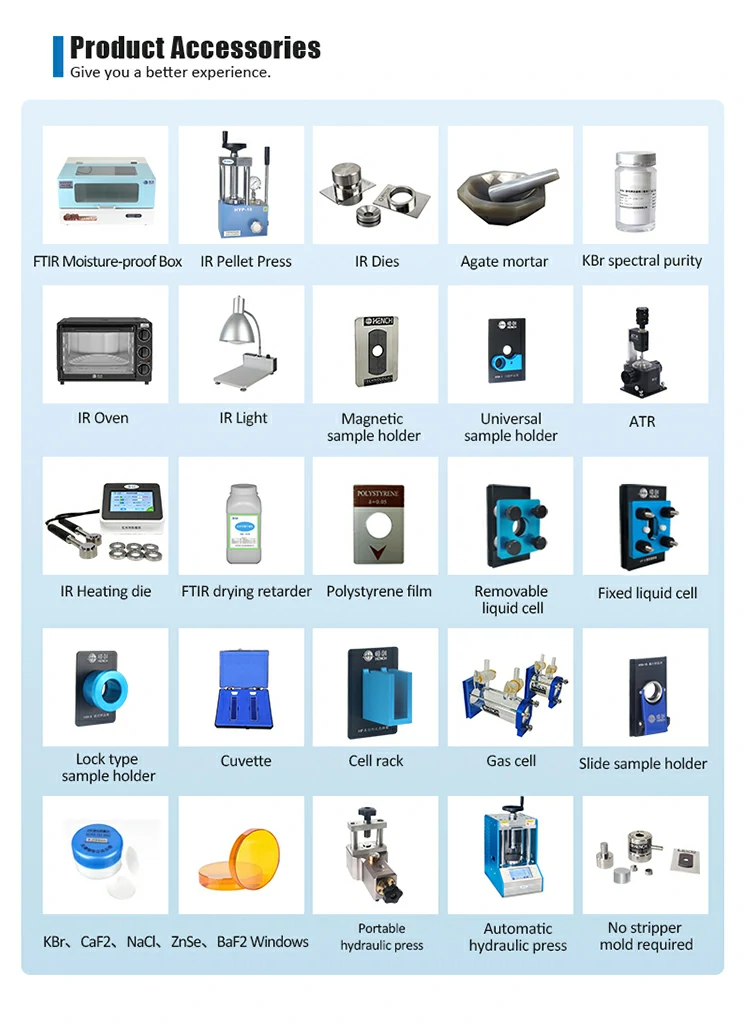 Infrared spectrometer accessory 6