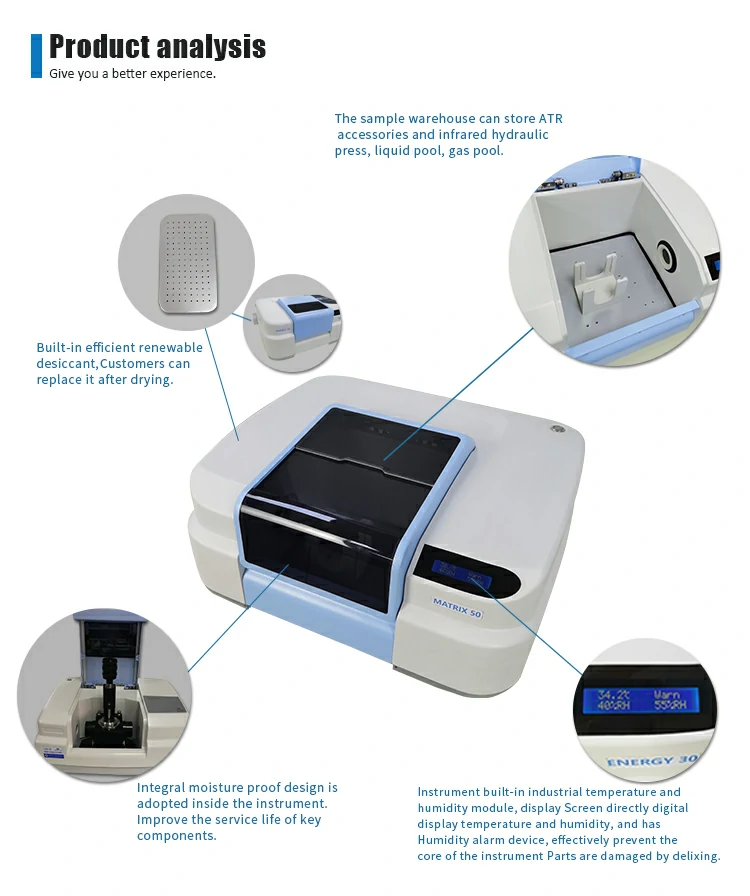 Infrared spectrometer analysis 4