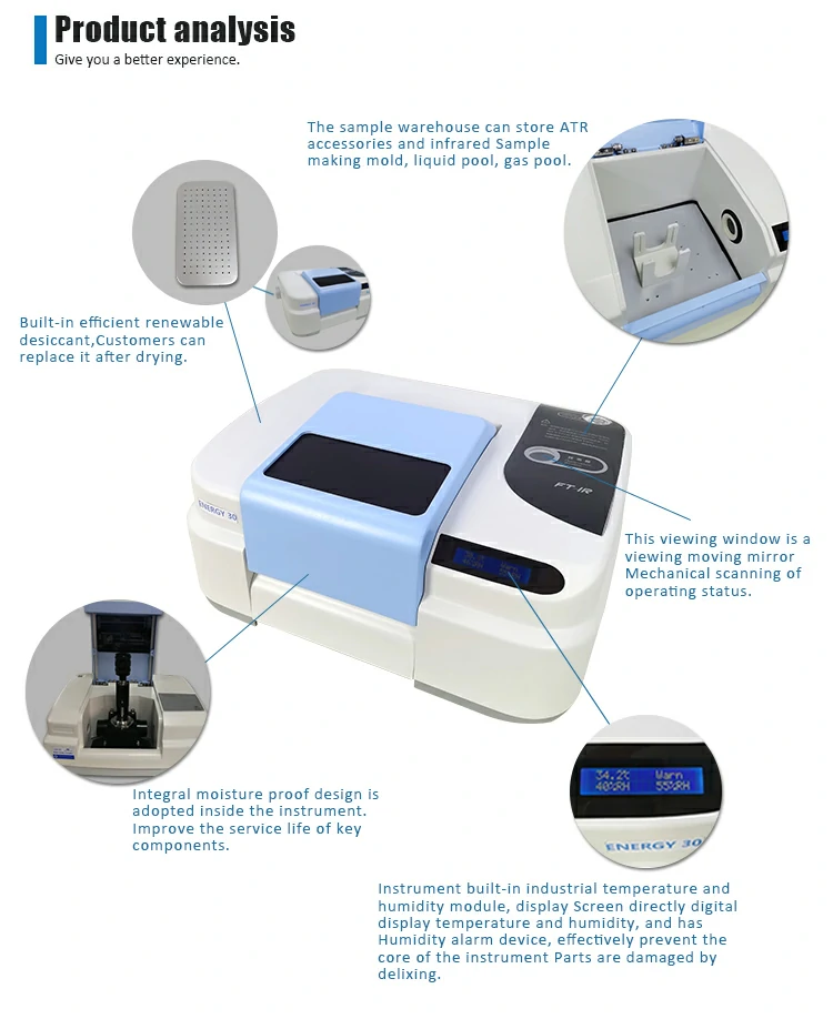 Infrared spectrometer analysis
