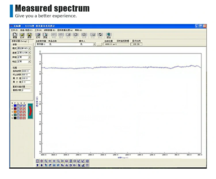 KBr window spectrum diagram