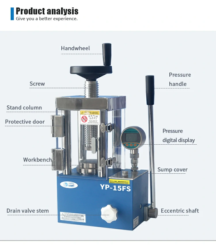 Manual Digital Display Protective Tablet Press Machine Analysis
