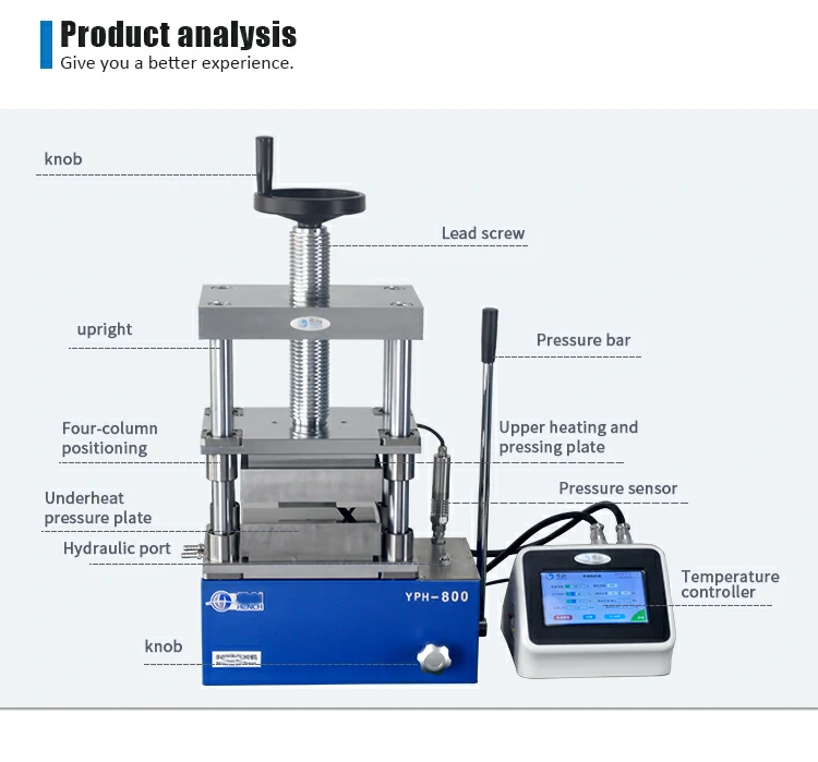 Manual Hot Pressing Machine Analysis