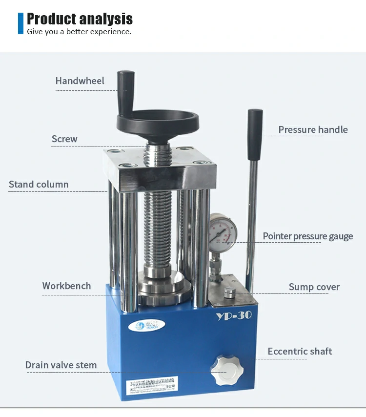 Manual Pointer Hydraulic Press Introduction