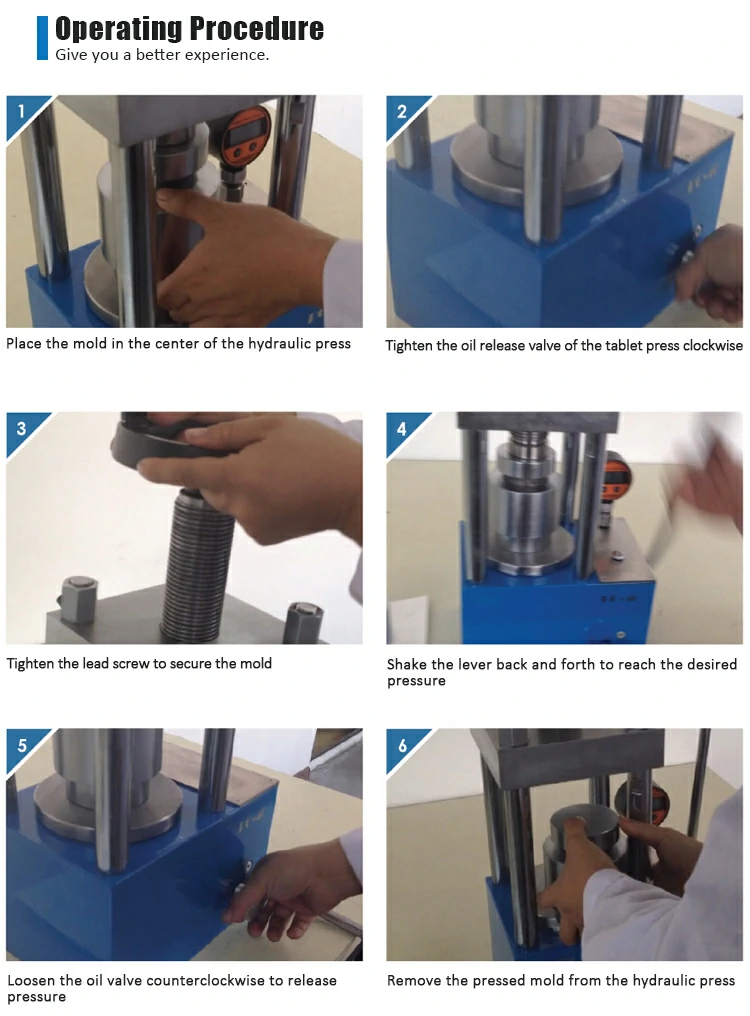 Manual digital display hydraulic press operation steps
