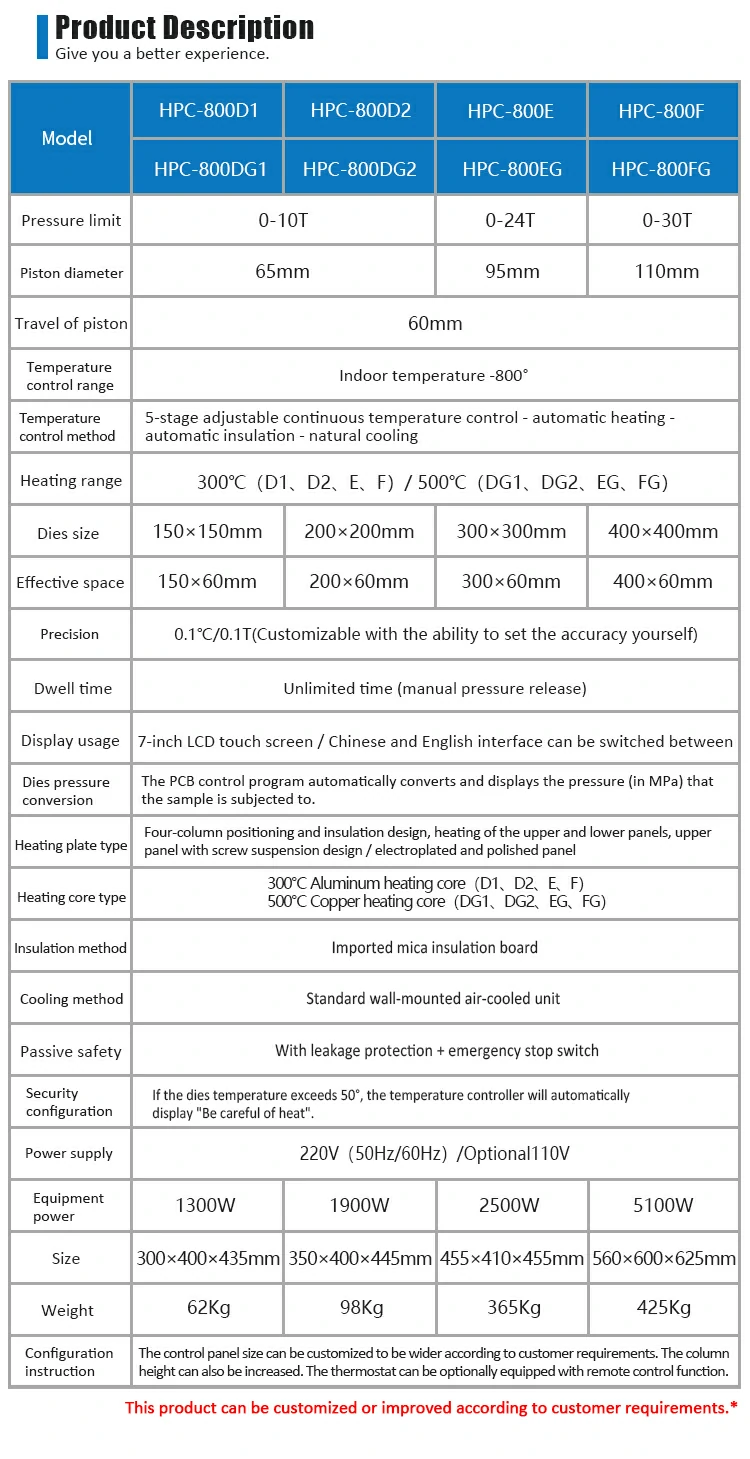 Manual heating parameters of the hydraulic press