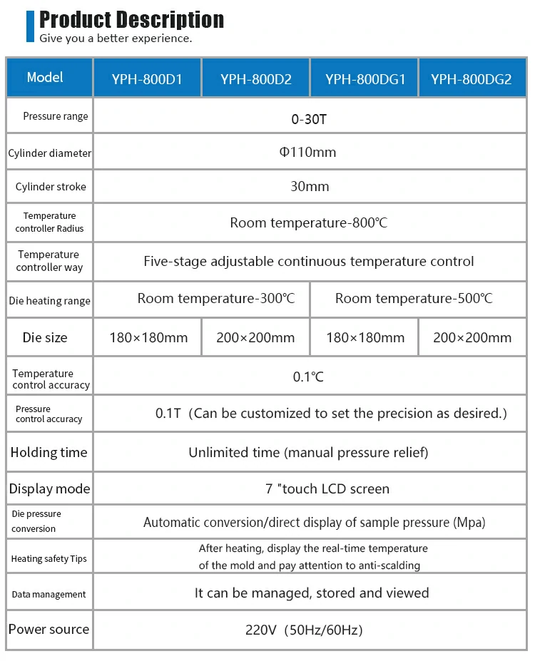 Manual hot press machine parameters