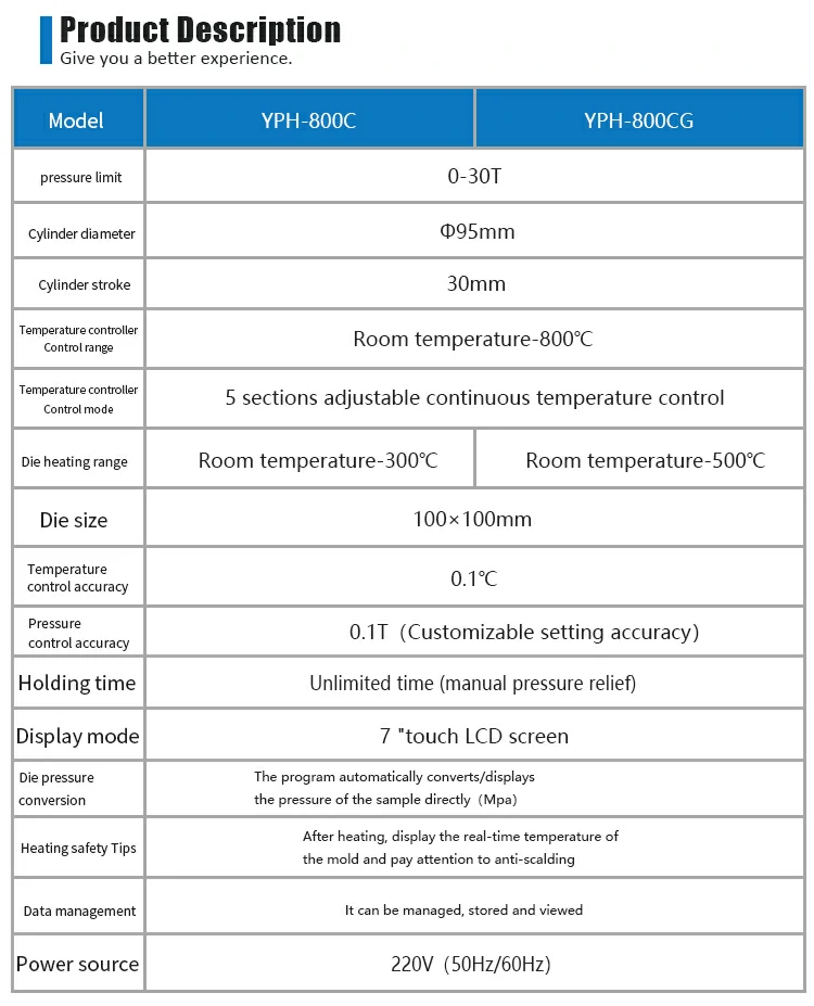Manual hot press machine parameters