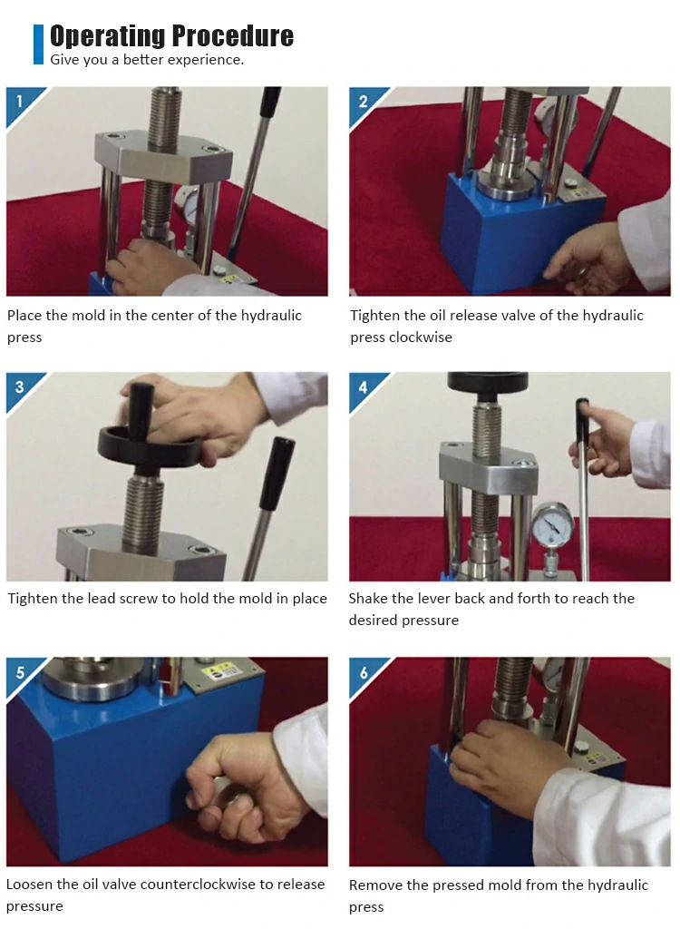 Manual pointer die press operation steps