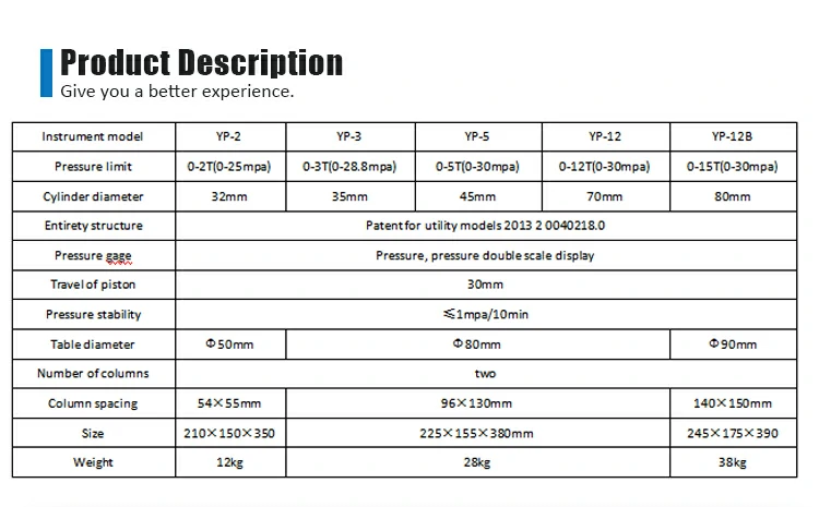 Manual pointer die press parameters