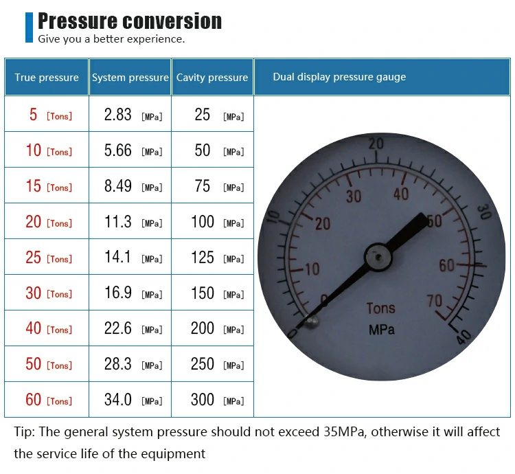 Manual static pressure hydraulic press pointer gauge