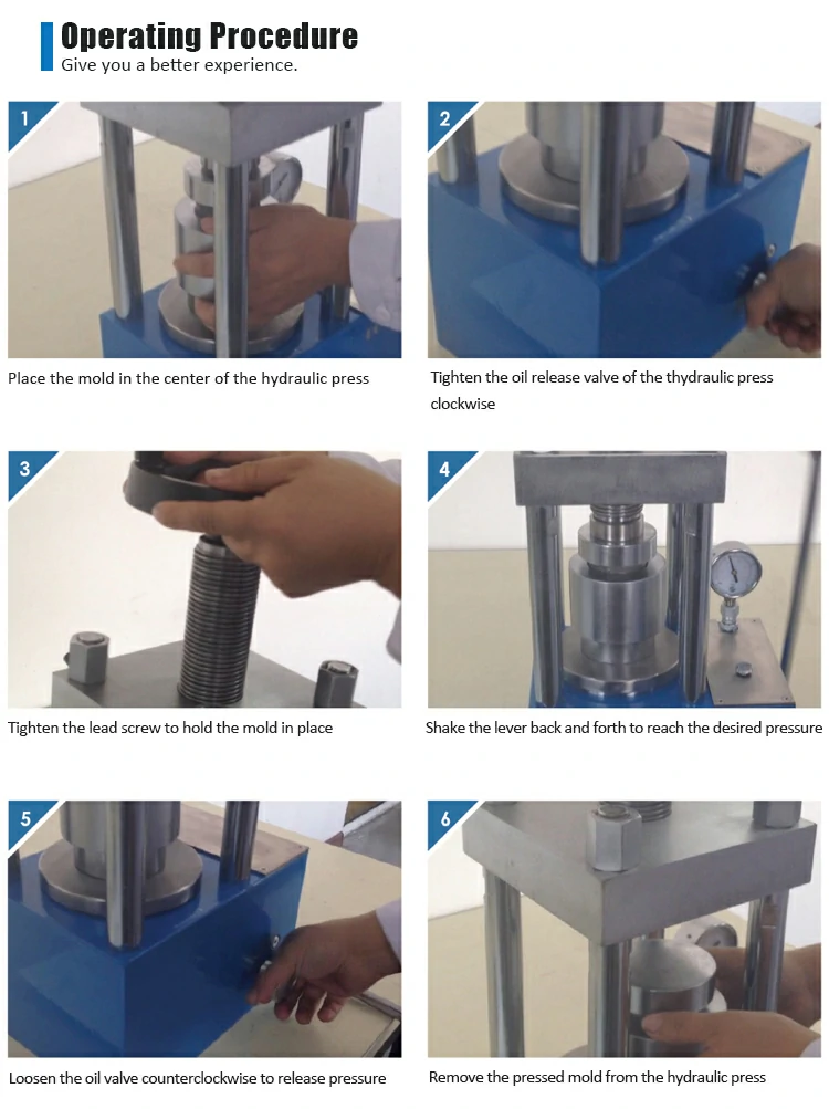 Operating steps of the four-column manual pointer hydraulic press