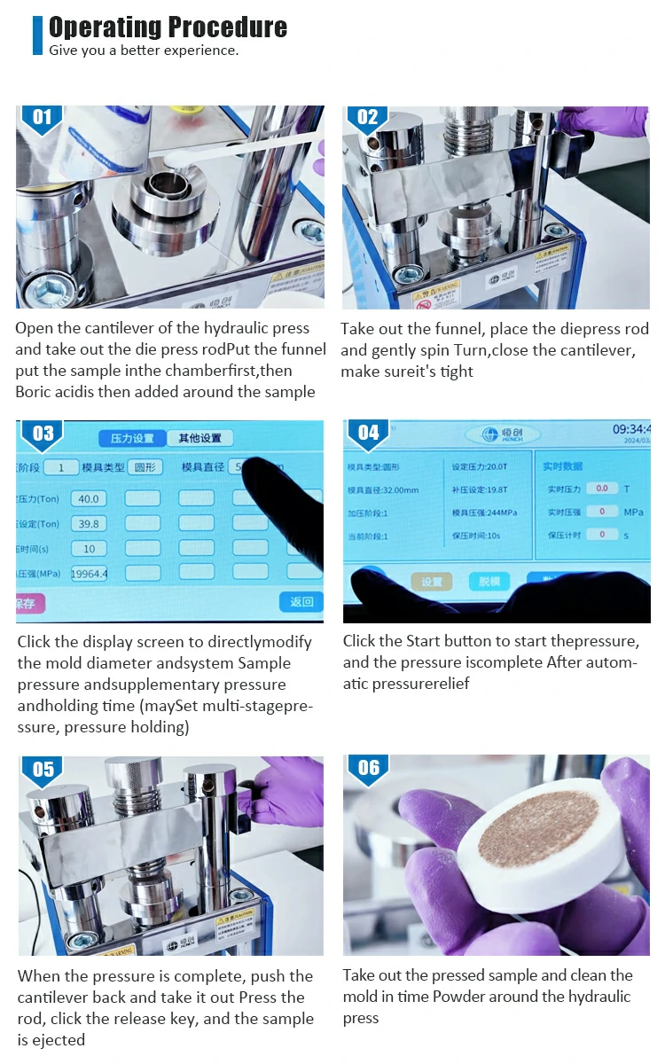 Operation steps of the automatic fluorescent hydraulic machine