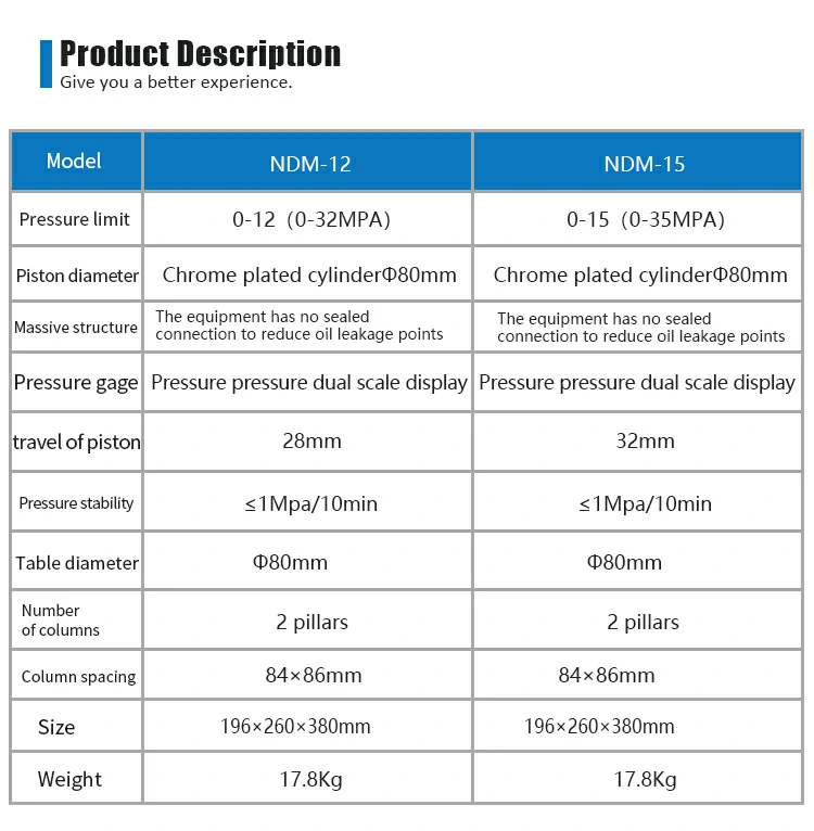 Parameters of 15-ton hydraulic press