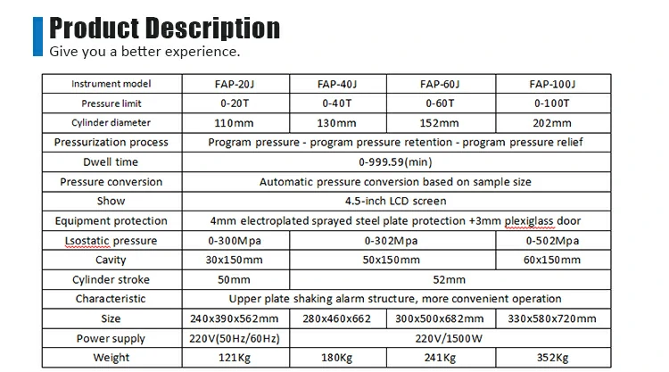 Parameters of the automatic isostatic pressing tablet press