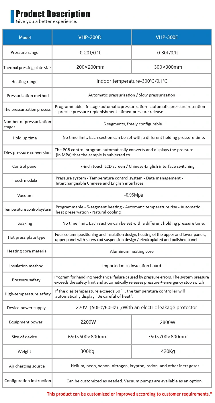 Parameters of the automatic vacuum box hot press machine