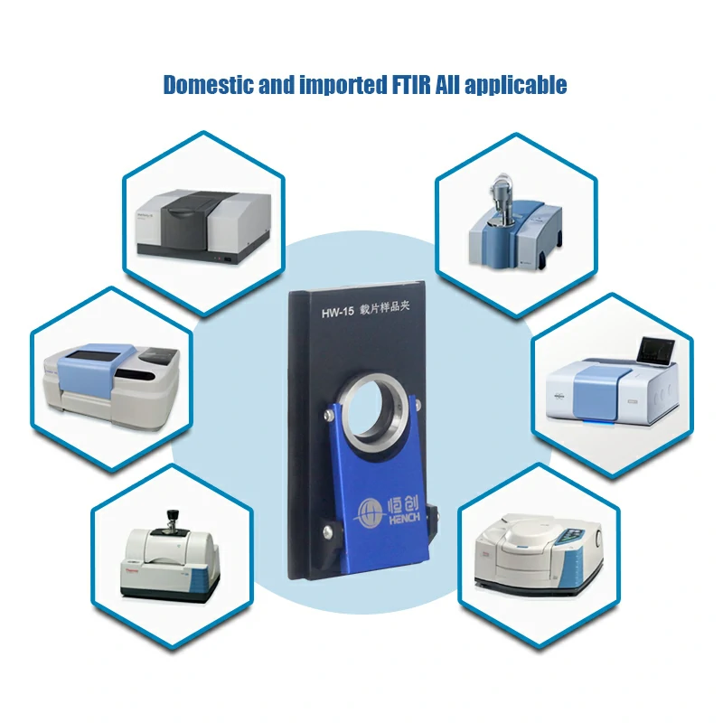 7 Proven Methods: A Guide on How to Prepare Sample for IR Spectroscopy