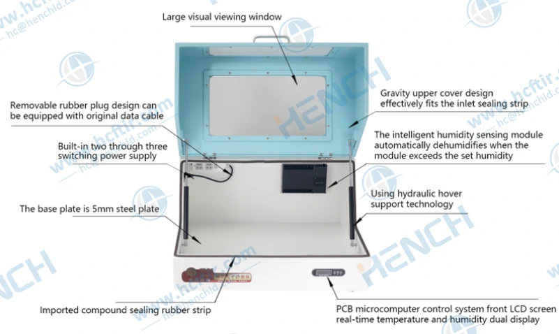 FTIRに専用の防湿ボックスを選ぶべき理由