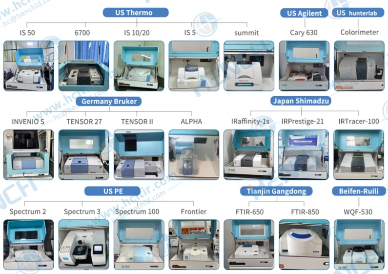 FTIRに専用の防湿ボックスを選ぶべき理由