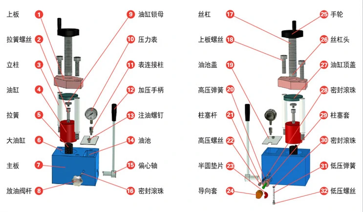 manual infrared hydraulic press