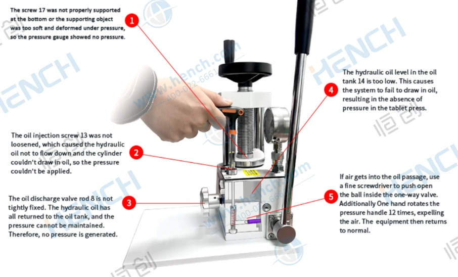 手動油圧プレス