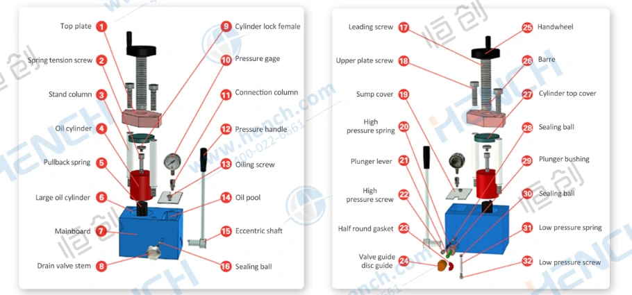 手動油圧プレス