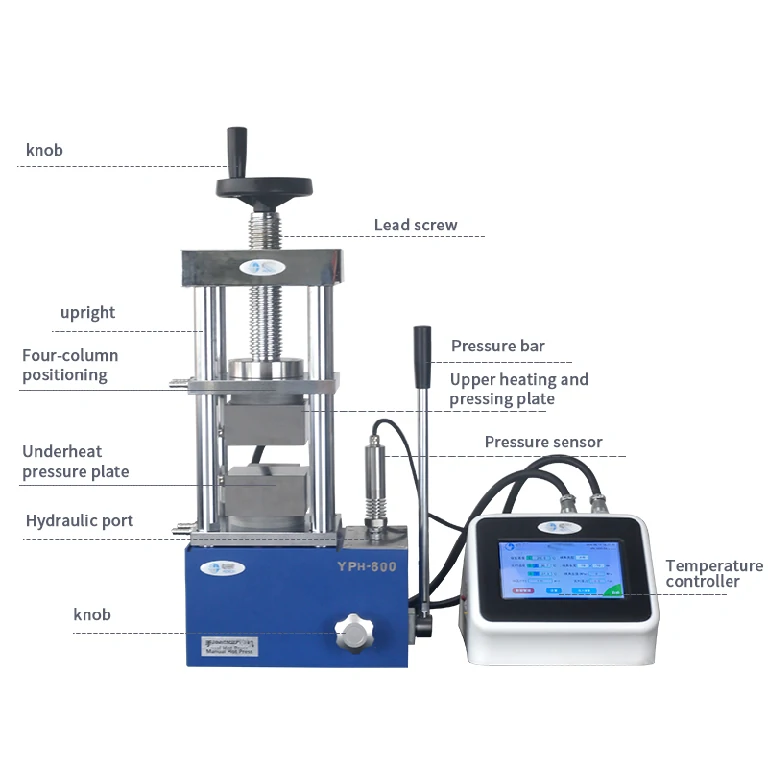 Hot Pressing of Polymer-Sensitive Materials Hot Pressing of Polymer-Sensitive Materials