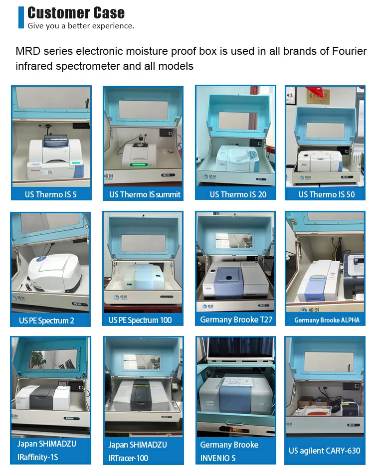 Moisture-proof cabinet application