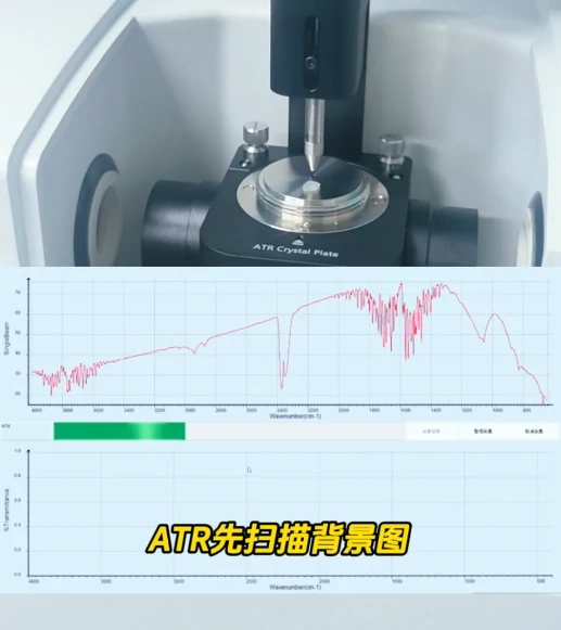 ATR ZnSe Crystals in FTIR Analysis