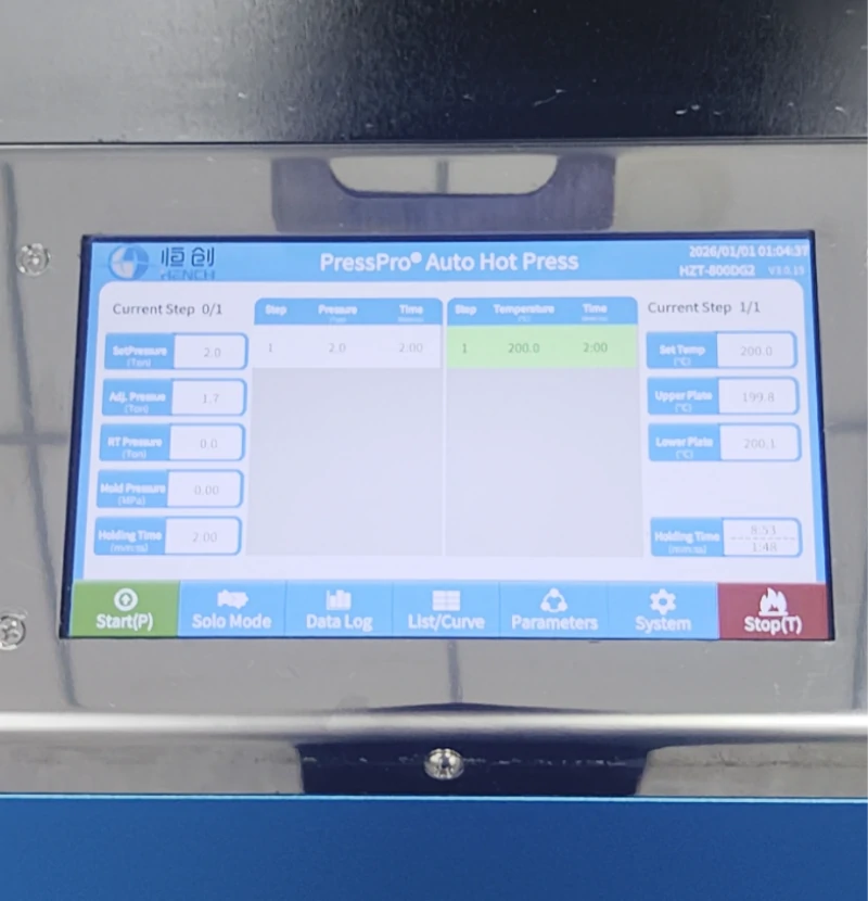なぜ実験室での試料調製にホットプレス機が使われるのでしょうか