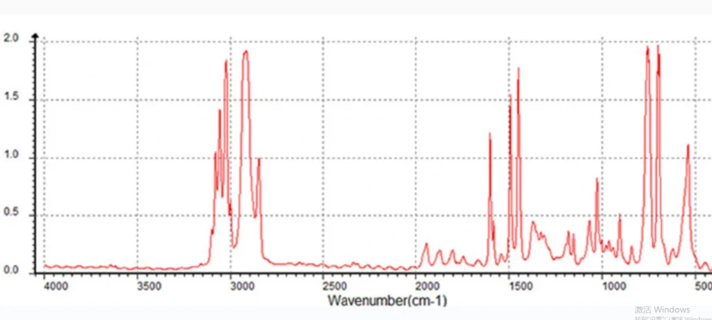 Espectroscopia infrarroja